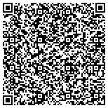 QR code with Polytron Technologies,Inc. contacts