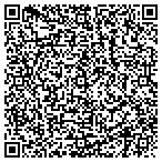 QR code with Arbor Glass & Mirror LLC contacts