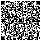 QR code with All Mirrors & Picture Glass 50% Off contacts