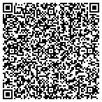 QR code with Pat's Images Photography contacts