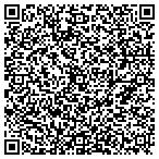 QR code with Thompson's Glass Creations contacts