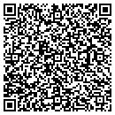QR code with Custom Precision Technology Inc contacts
