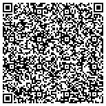 QR code with Atlas Glass Company of Philadelphia, PA contacts