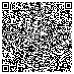 QR code with Triangle Histology Services Inc contacts