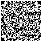 QR code with Institute For Bio-Tech Environmental Technologies Inc contacts