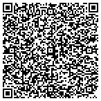 QR code with Advance Research Chemicals & Manufacturing LLC contacts