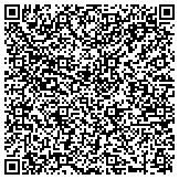 QR code with Summerfest Technical Applications Corporation contacts