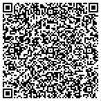 QR code with Hydrocarbon Processing Technology LLC contacts