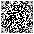 QR code with Mohawk River Leather Works contacts