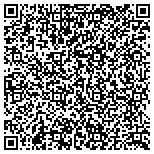 QR code with ADITYA CORPORATION. contacts