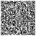 QR code with BEVERLY HILLS UPHOLSTERY contacts