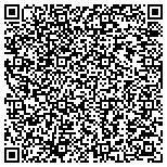 QR code with Lubrication Specialties, Inc contacts