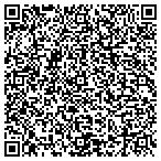 QR code with Allied Oil & Supply, Inc contacts