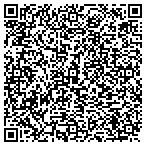 QR code with Performance Fibers Holdings Inc contacts