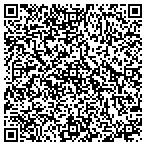 QR code with American Brass And Copper Company contacts