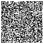 QR code with Minnkota Architectural Prod Co Inc contacts