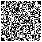 QR code with Uniproducts, Inc contacts