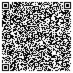 QR code with All Tube Fittings, Inc contacts