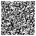 QR code with Charles Zinc contacts