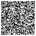 QR code with Lm-Zinc contacts
