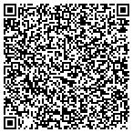 QR code with Thermoguard Insulation Company LLC contacts