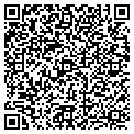 QR code with Agrirecycle Inc contacts