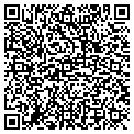 QR code with Anatomic Studio contacts