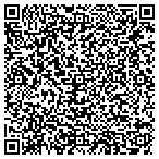QR code with Around the queen city glass block contacts