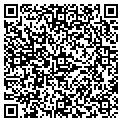 QR code with Parexlahabra Inc contacts