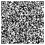 QR code with Kansas City Art Statuary contacts
