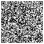 QR code with Hill's Supply Co. LLC contacts