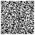 QR code with Aero Tech Spray Systems contacts