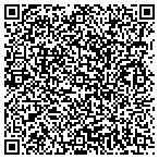 QR code with Atlas Polyurethane Equipment & Coatings Inc contacts