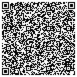 QR code with Garage Floor Coating Franchise System contacts