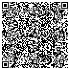 QR code with The Jelly Maker's Daughter contacts