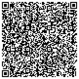QR code with ALL SEASONS INSULATION & HOME IMPROVEMENTS contacts