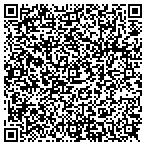 QR code with Phoenix Composite Equipment contacts