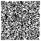 QR code with Hitachi Chemical Dupont Microsystems L L C contacts