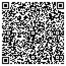 QR code with Applied Thermoplastic Resources contacts