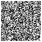 QR code with Alvight Plumbing & Gas contacts