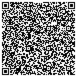 QR code with All Custom Mirror Glass & Showers contacts