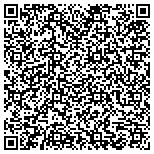 QR code with Global Risk Management Administration Corperation contacts