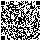 QR code with Applied Distribution Resources contacts