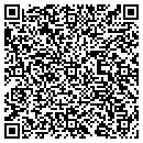 QR code with Mark Isztojka contacts