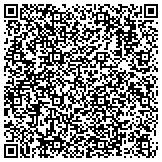 QR code with REDRHINO Epoxy Flooring Company of Central Ohio contacts