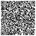 QR code with Atlanta Custom Closets contacts
