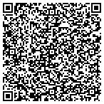 QR code with Guoshengyuan Packaing products contacts
