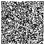 QR code with Pool Cover Factory contacts