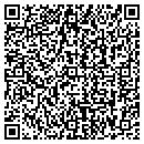 QR code with Select Plastics contacts