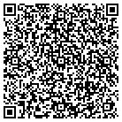 QR code with Mountain States Plastics Inc contacts